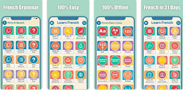 Learn French for Beginners